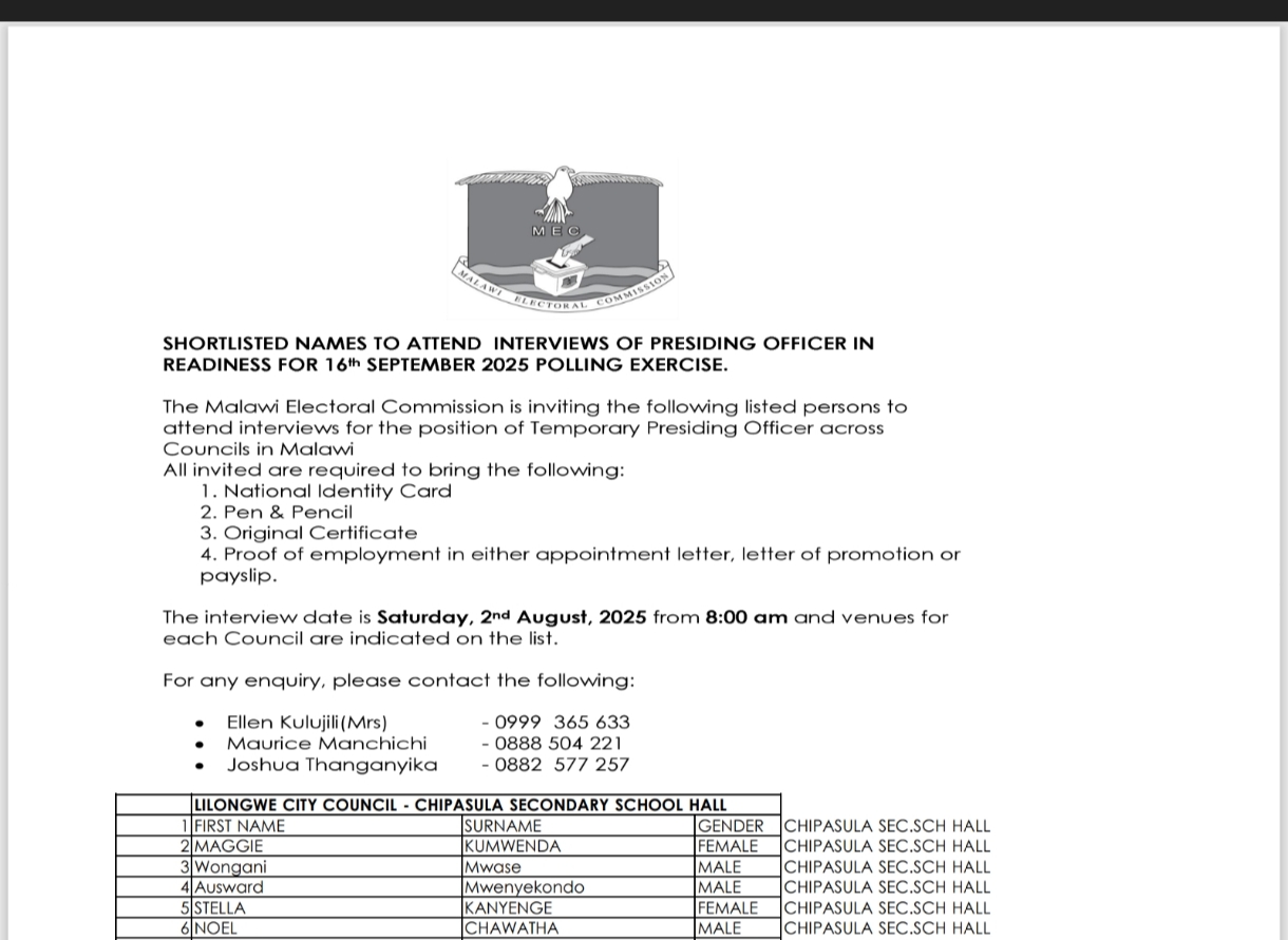 SHORTLISTED NAMES TO ATTEND INTERVIEWS OF PRESIDING OFFICER IN READINESS FOR 16th SEPTEMBER 2025 POLLING EXERCISE